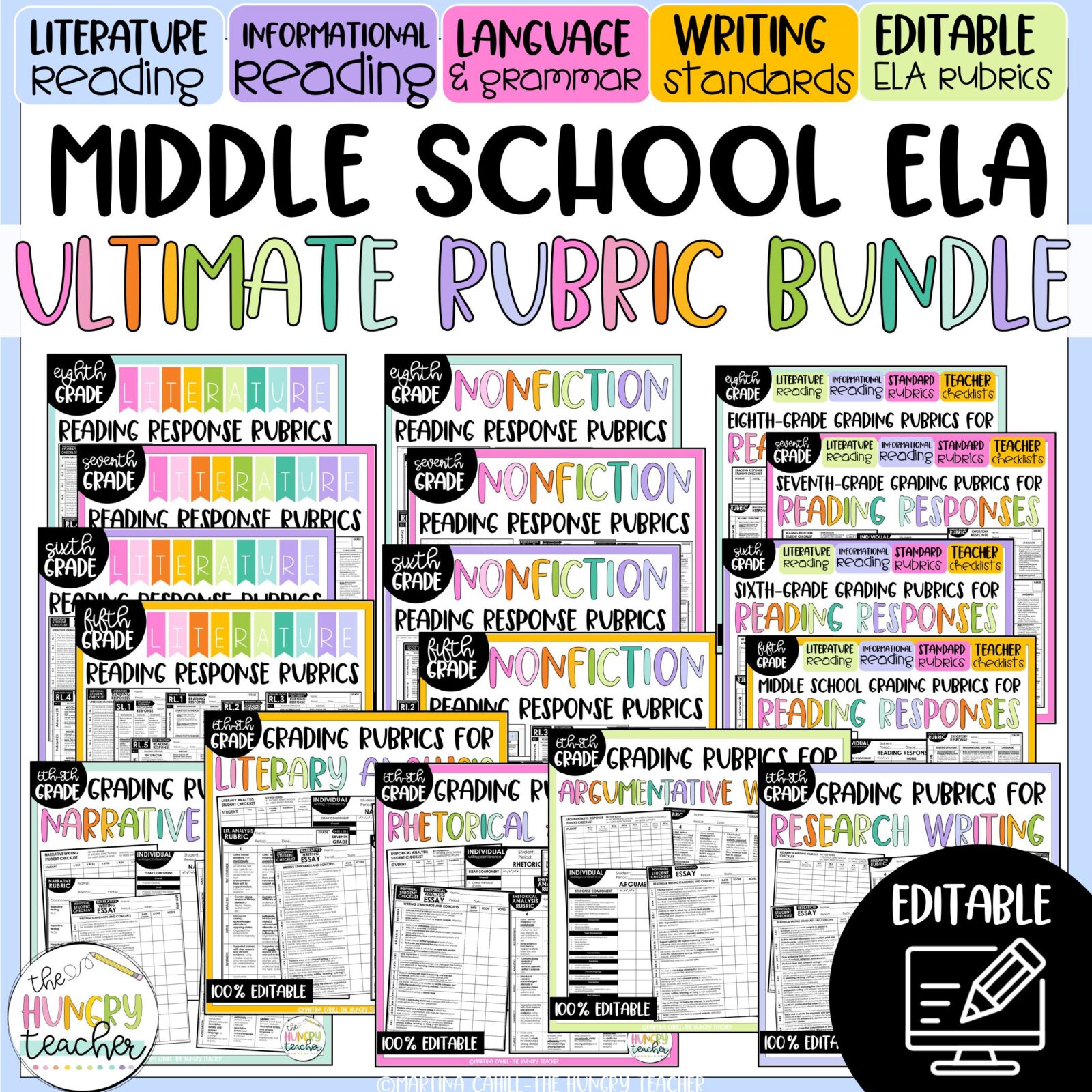 Guided Reading and Small Groups in Middle School PART I - The Hungry ...