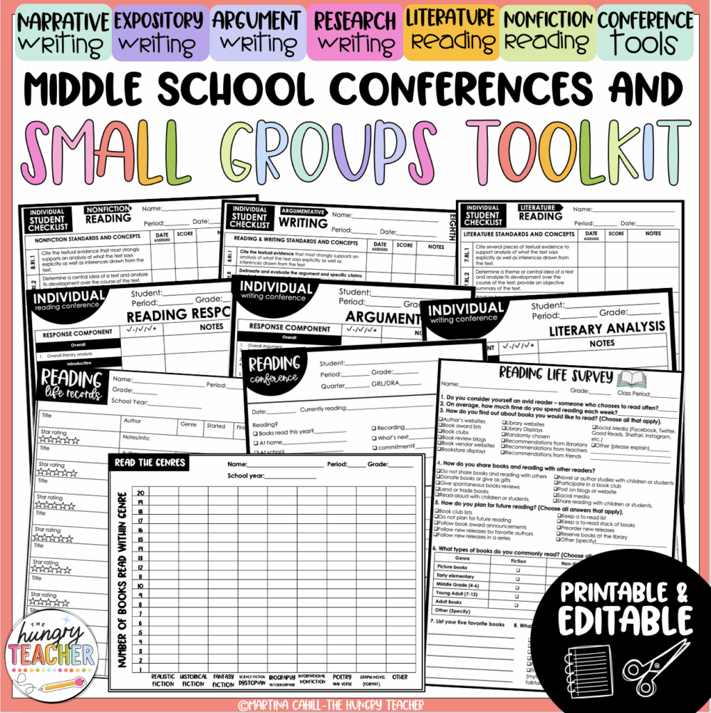 Guided Reading and Small Groups in Middle School PART II - The Hungry ...