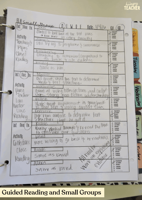Guided Reading and Small Groups in Middle School PART II - The Hungry ...