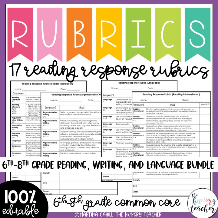 6th 7th and 8th grade editable reading response rubrics