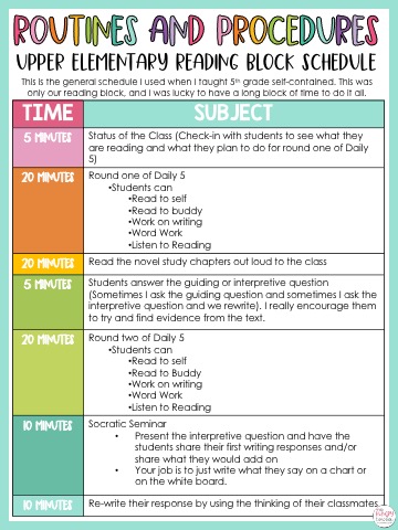 upper elementary reading blog schedules