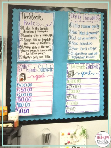 chart papers with student notebook procedures