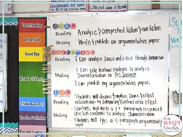 reading and writing objectives display for classroom