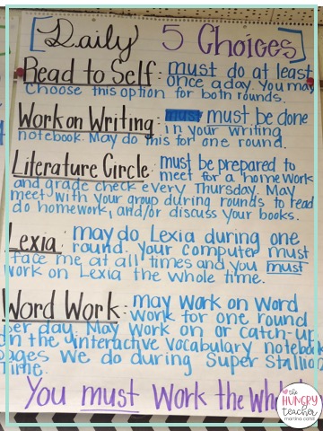 DAILY FIVE READING AND WRITING CHOICES IN SIXTH GRADE ELA