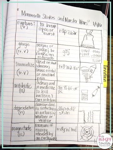 PICTURE OF MIDDLE SCHOOL VOCABULARY INSTRUCTION STRATEDY