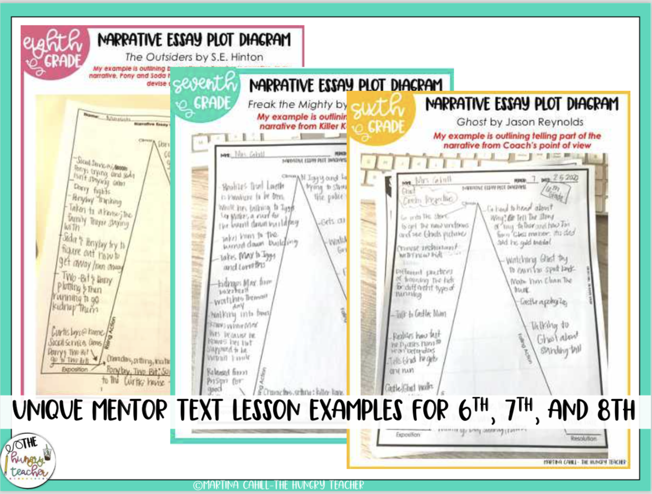 NARRATIVE ESSAY PLOT DIAGRAMS FOR FREAK THE MIGHTY, GHOST, AND THE OUTSIDERS