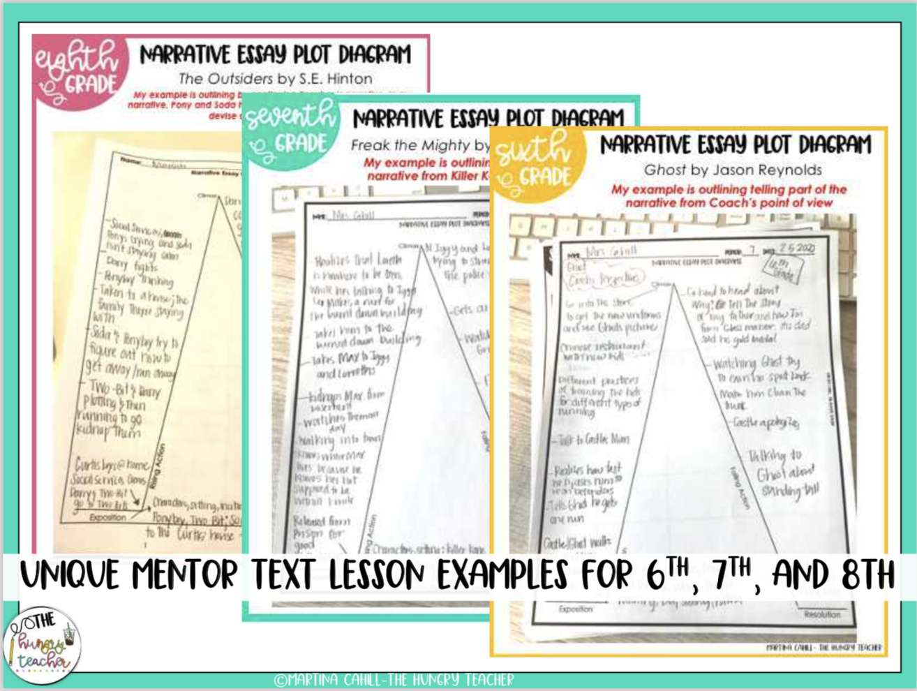 middle school narrative essay plot diagram for mento texts