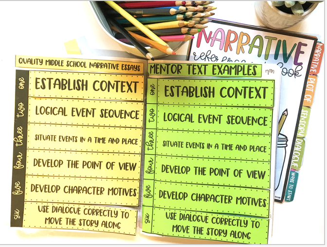 elements of narrative essay interactive notebook lesson