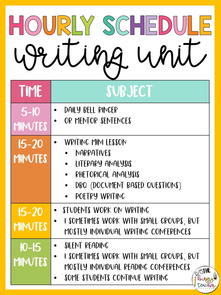 Middle School ELA Schedule | Daily | Weekly | Monthly | Year-Long ...