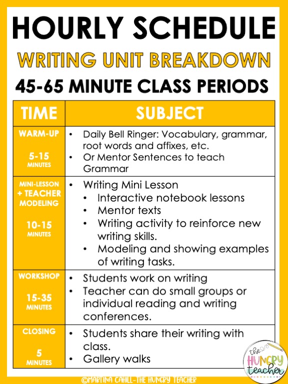 middle school ELA writing unit schedule