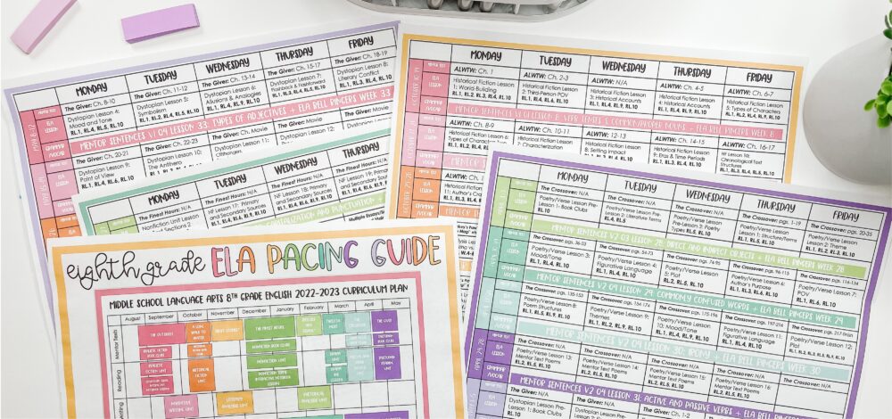 middle school ela pacing guide and scope and sequence