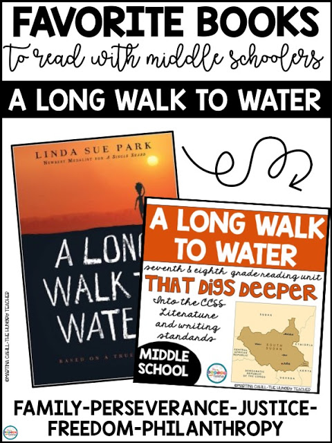 Favorite Middle school historical fiction book a Long Walk to Water