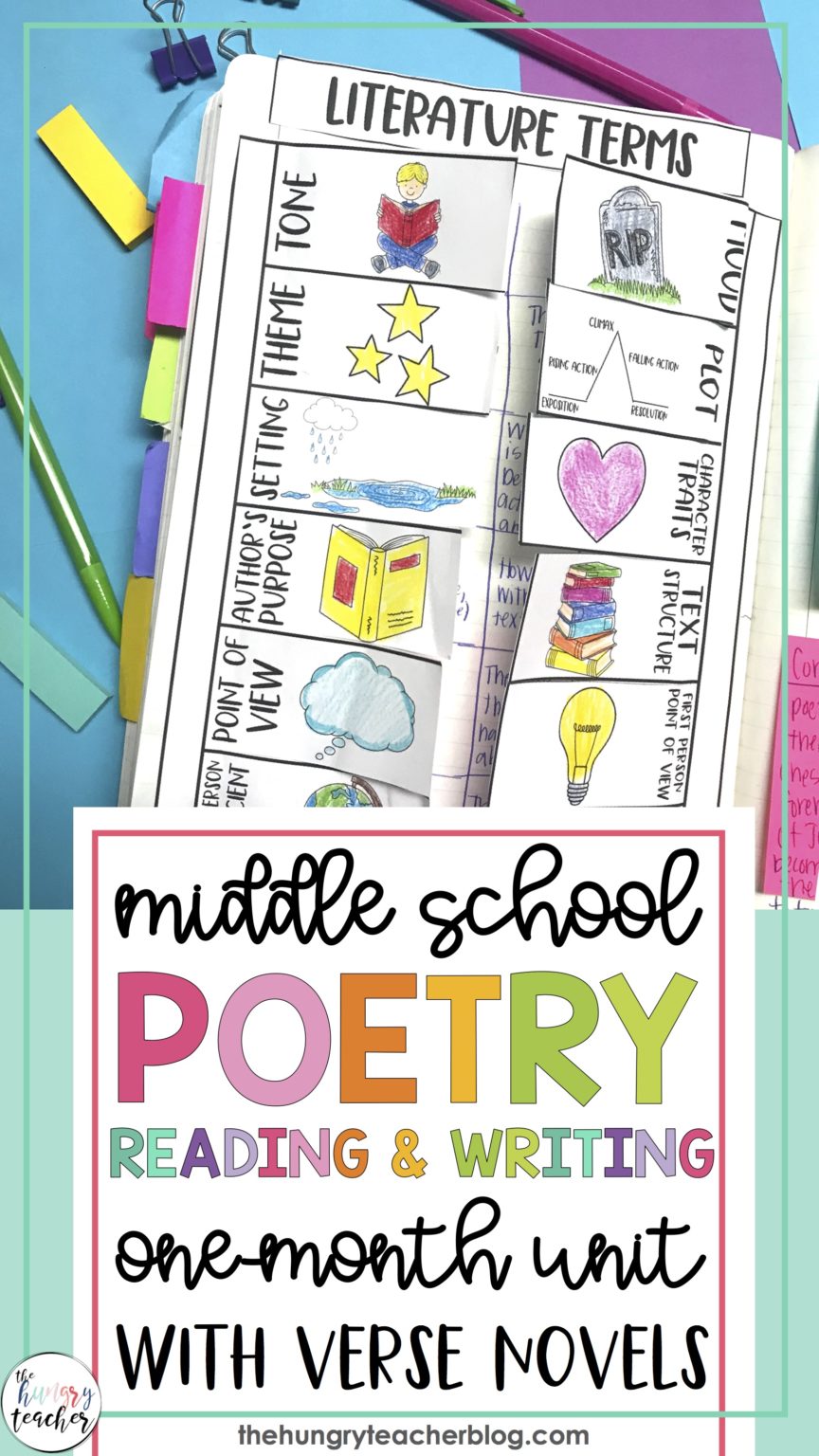 poetry book assignment middle school