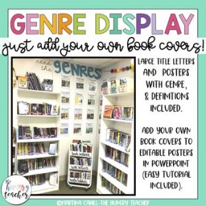 Genre Bulletin Board Display (Tutorial Included for Inserting Book ...