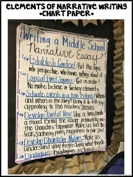 Middle School Narrative Essays Writing Unit 7th And 8th Grade Narratives The Hungry Teacher