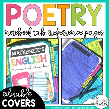 Middle School Poetry Reference Pages Notebook Tabs For Interactive 