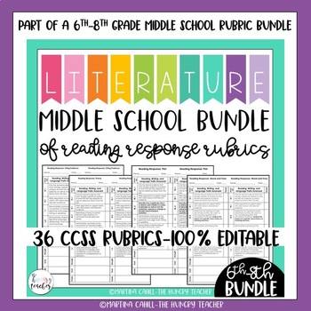 Sixth Grade Literature Reading Response Rubrics Editable CCSS - The ...