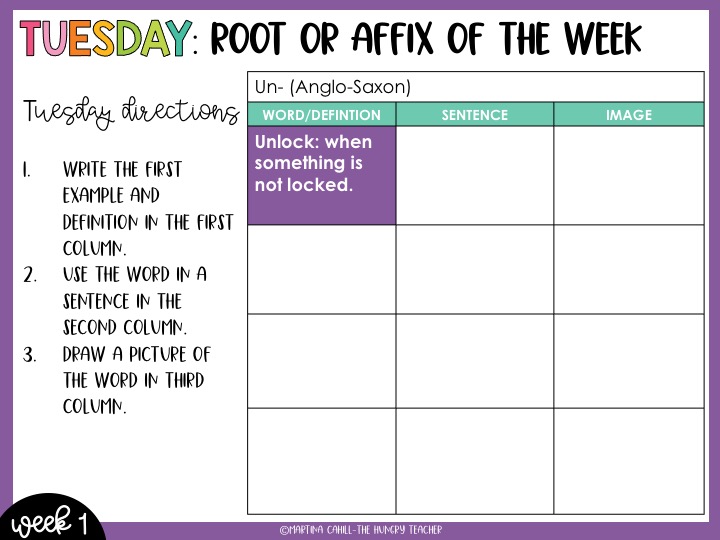 Tuesday slide example for root word and affix bell ringers
