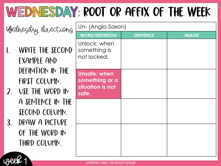 Wednesday slide example for root word and affix bell ringers