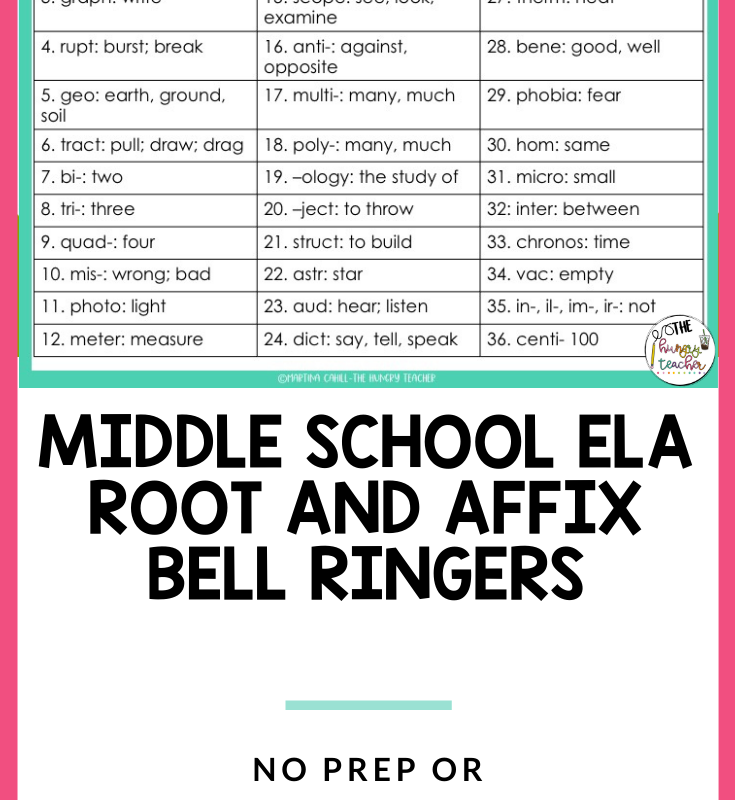 Root Word Bell Ringers To Help Your Students Review Word Parts The 