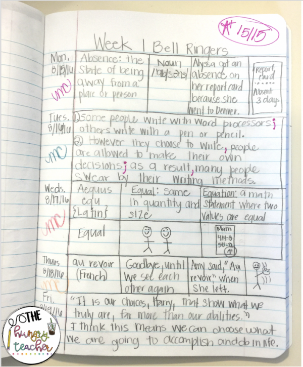 Bell Ringers as a Classroom Management Tool in Middle School ELA The