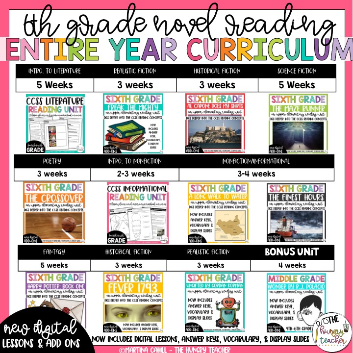 6th grade novel curriculum pacing guide
