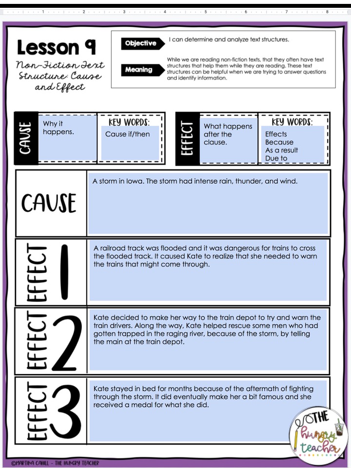 Example of cause and effect nonfiction reading lesson