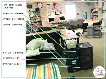 diagram of whats is inside each bin of the classroom desk pods