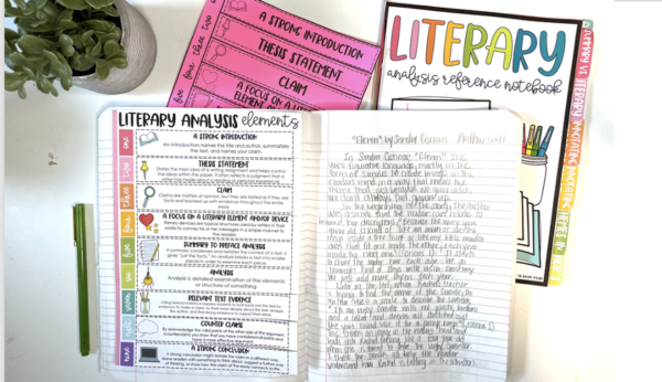 5 Literary Analysis Teaching Strategies - The Hungry Teacher