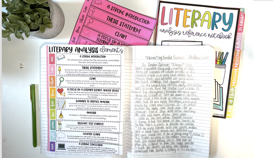 effective literary analysis essays in middle school ELA