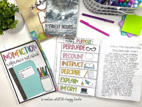 nonfiction terms reference booklet for middle school ELA