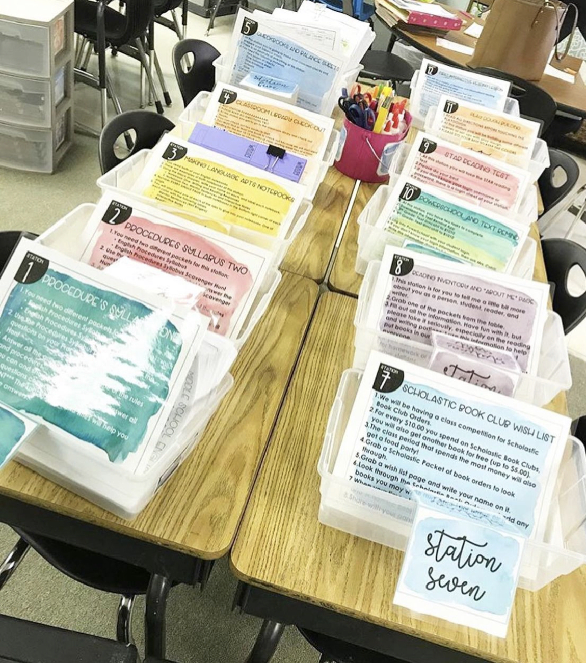 middle school ELA back to school stations