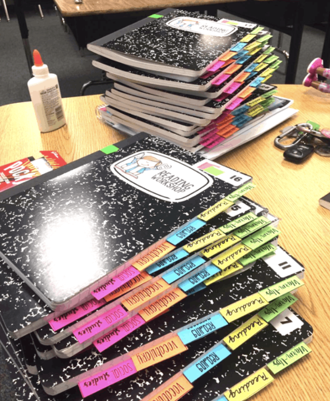 picture of middle school ELA station of creating notebook tabs