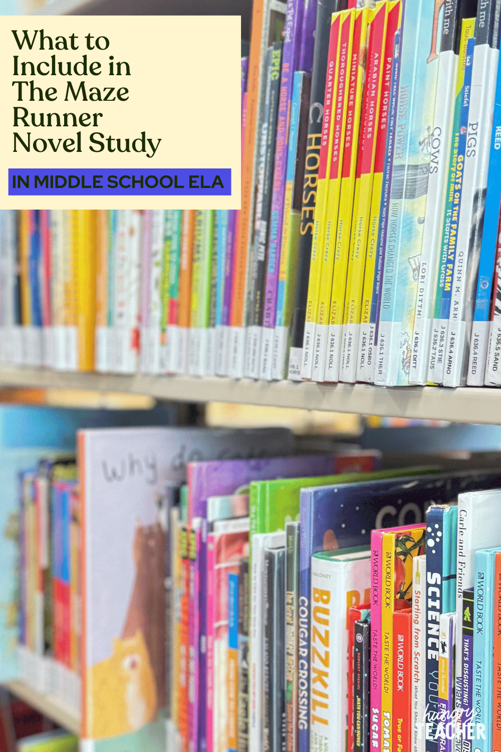 What to Include in The Maze Runner Novel Study